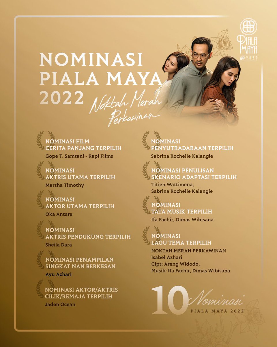 RapiFilm's tweet photo. Film Noktah Merah Perkawinan mendapatkan 10 Nominasi di Piala Maya 2022.
Terima kasih para penonton dan tim @pialamaya atas apresiasinya.
#NoktahMerahPerkawinan #PIALAMAYA11 #DINAM11KA https://t.co/PP72SksL9X