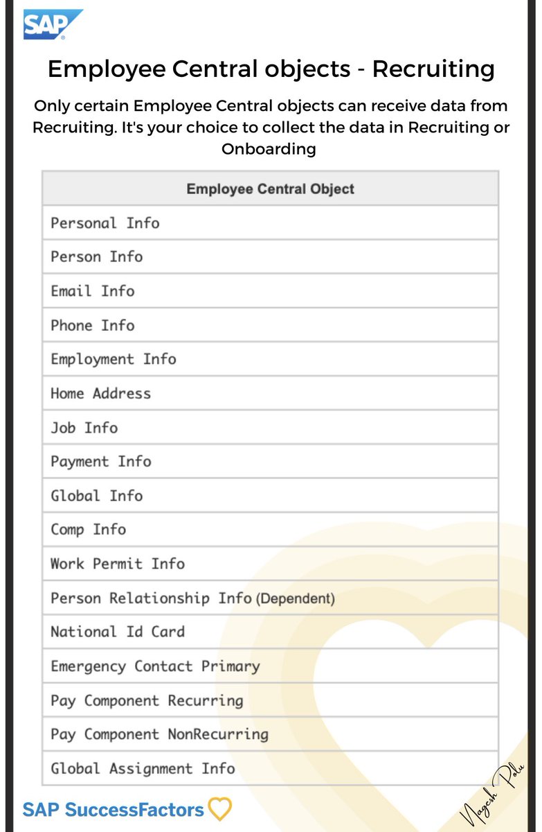 nageshpolu's tweet photo. Employee Central Objects that support data transfer from Recruiting
#SAP #SuccessFactors #CoreHR #Recruiting #RCM #EC https://t.co/L3GjWa6rkC