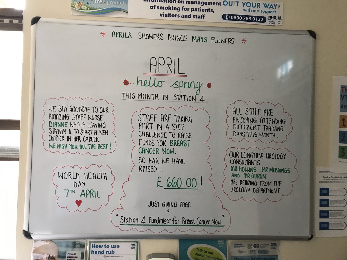 April celebration board by Kellie 💕