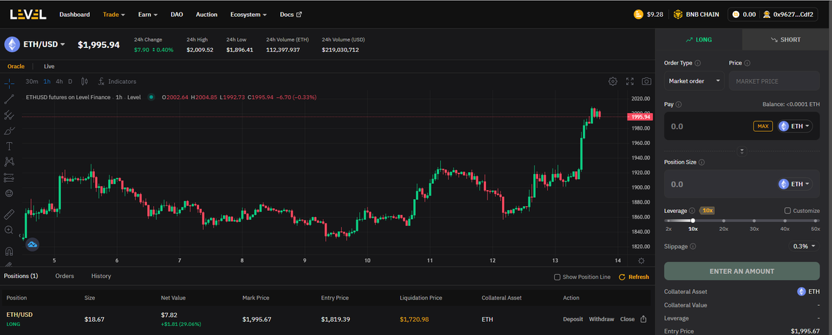 SaulLiz2's tweet photo. now we get good result #LVL #BNBChain #RealYield #Perp #Dex https://t.co/h2G0Wv4iye