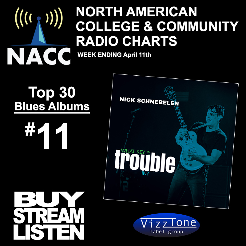NickSBand's tweet photo. 🔝Nick stays on the NACC Top 30 Blues Albums, coming in at #11! Thanks as always to all the DJs and Program Directors.
BUY / STREAM / LISTEN
🚨 https://t.co/HyR5Wn9tNI
@VizzTone  
#VizzTone #newmusic #blues #guitar #bluesmusic #southernrock #rootsmusic #bluesrock #bluesguitar https://t.co/xLdLL1MgS3