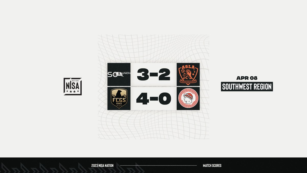 TheNISANation's tweet photo. Match results from Week 3️⃣ in #NISANation's Southwest Division 🌵⚽️

@AscValley got a brace from Karl Bercy to beat @ASLosAngelesFC &amp; @FCGSForce blanked @olympiacos_ca in its home opener. https://t.co/wB6vXGnLjI