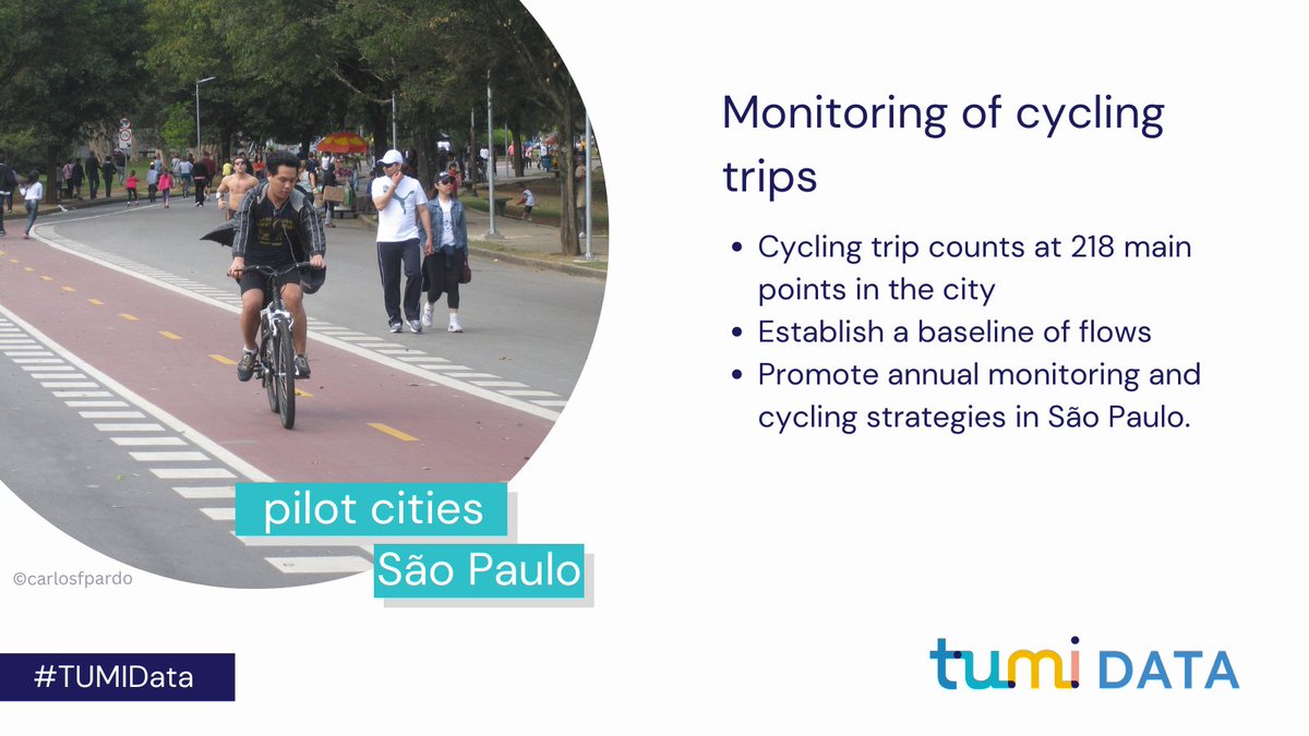 TUMInitiative's tweet photo. #TUMIData
#MobilityDataHub
#SustainableMobility
#DigitalTransportation https://t.co/TO9xW7SNVN