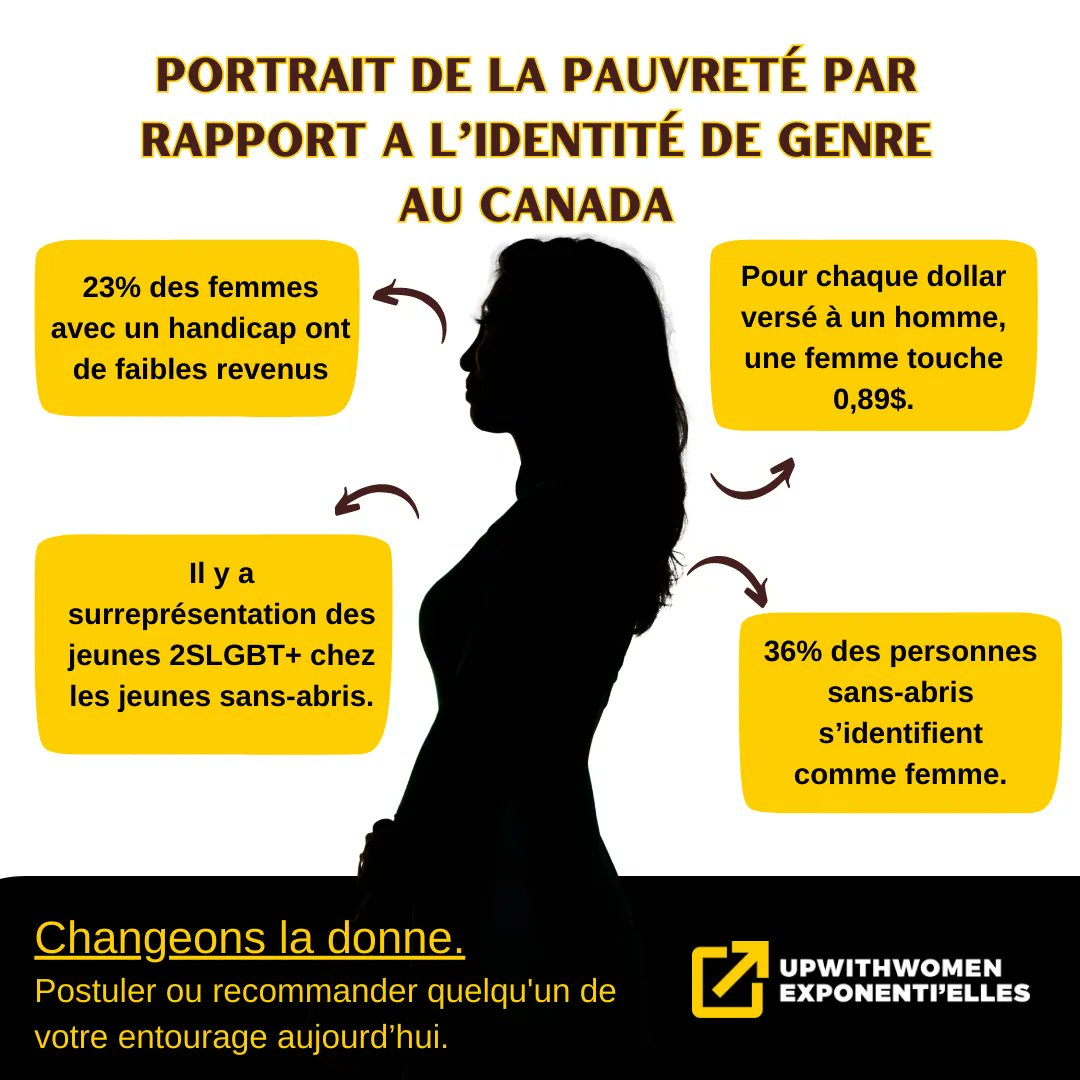 Nous pouvons vous aider. Postuler ou recommander quelqu'un de votre entourage a buff.ly/3pxVzi0