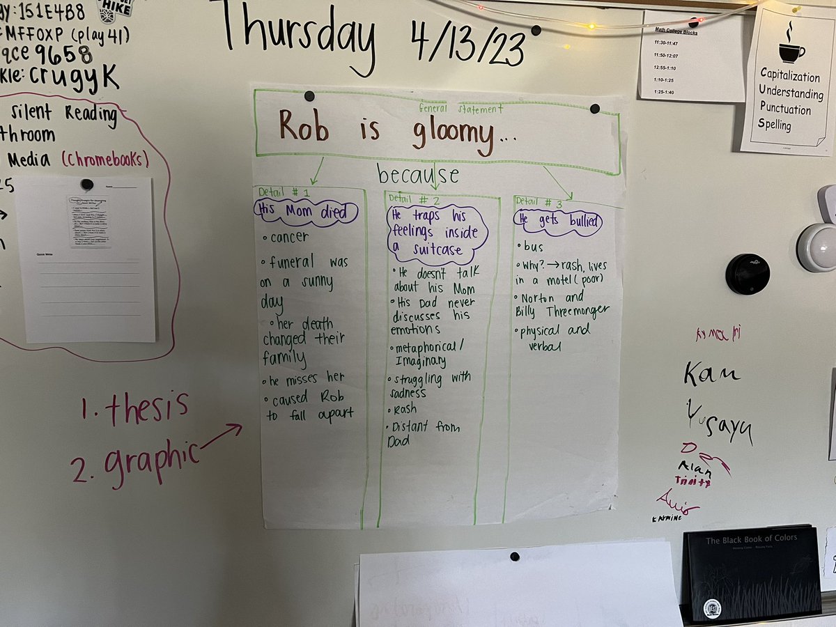 msshaverfourth's tweet photo. Another reason to love coteaching- you can fit in double the amount of writing conferences in a session. Love working with my friend Mrs. Macrow!!! https://t.co/ALWdoNbQNX