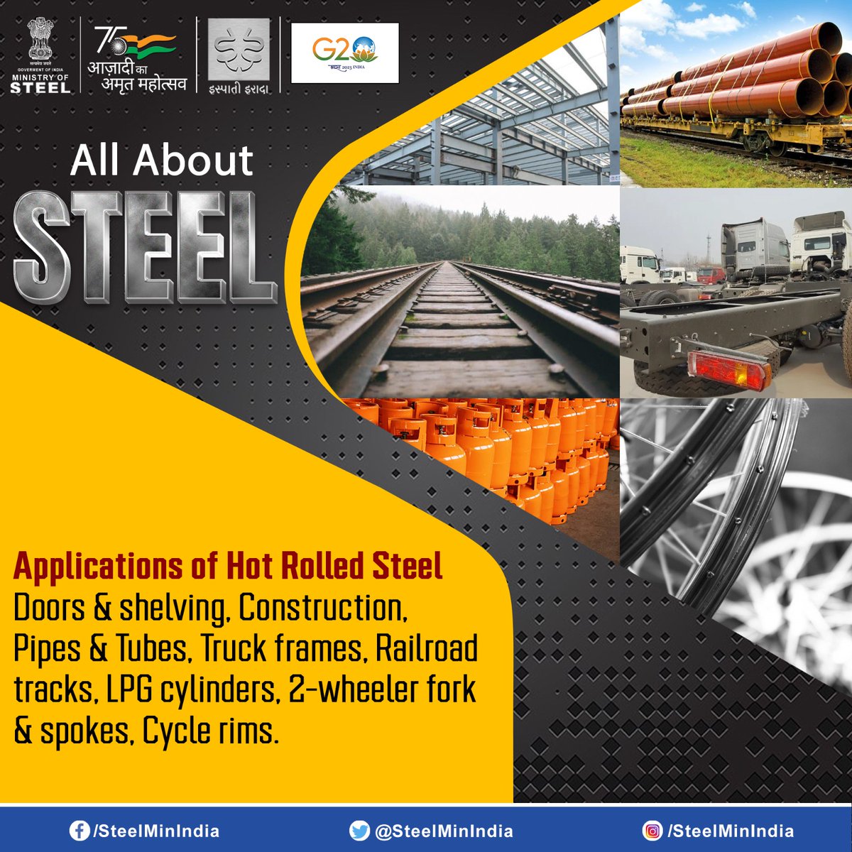 SteelMinIndia's tweet photo. Hot-rolled steel is highly malleable and versatile, and its affordability makes it a popular raw material in the steel industry.
#AllAboutSteel #SteelProduction #SteelIndustry #SteelUse #IspatiGyan #IspatiIrada https://t.co/3GobYMFBzG