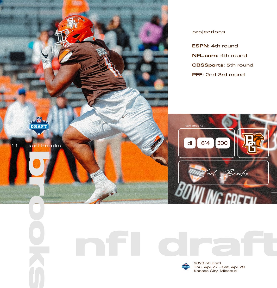 BGSU Football tweet media