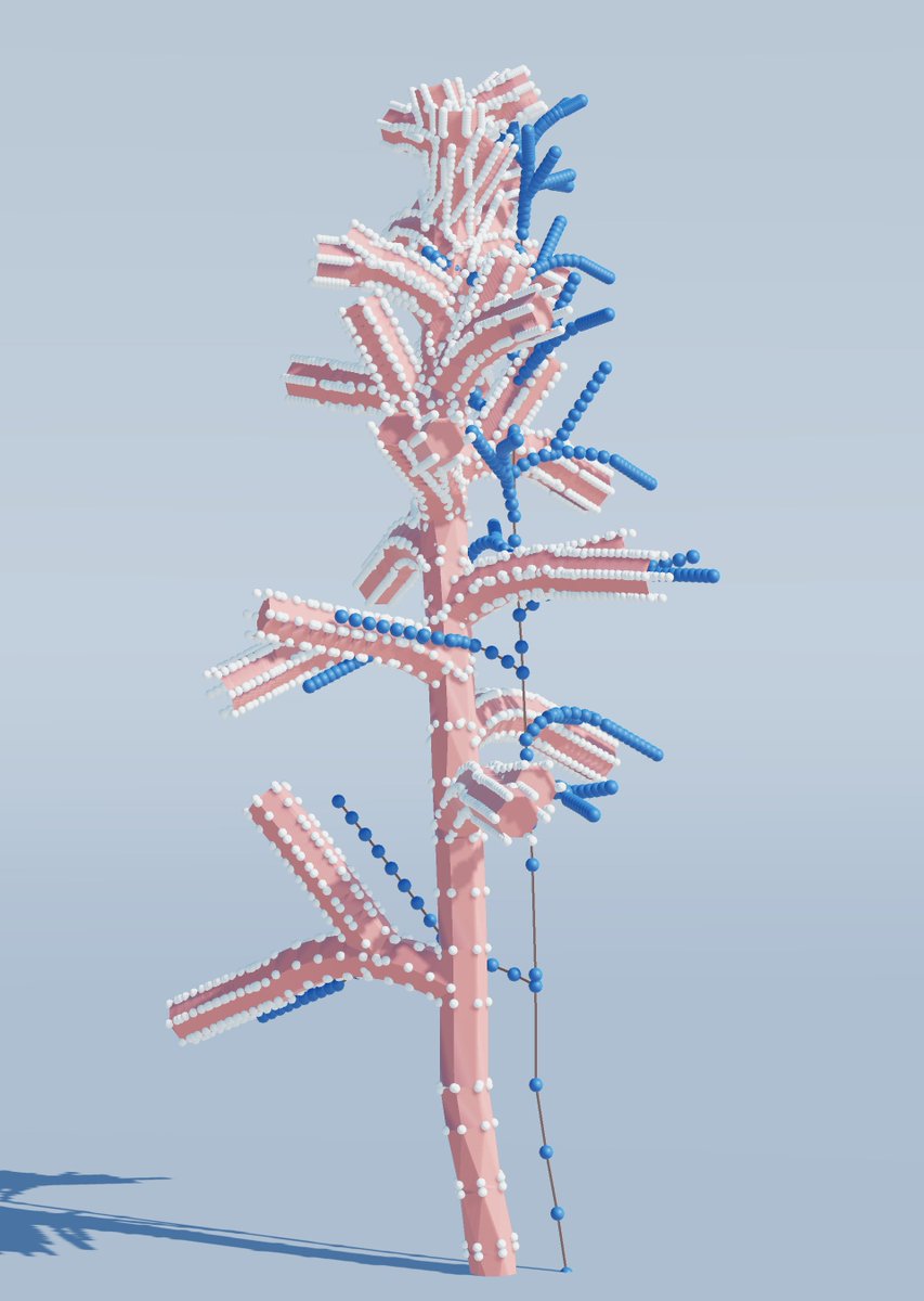 marcinignac's tweet photo. #debugviewart #generativeart https://t.co/MdysJ4HWOu