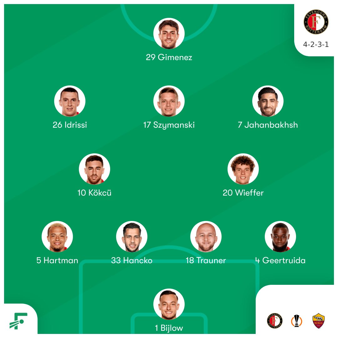 TotalFootballEN's tweet image. Feyenoord starting XI against Roma #EuropaLeague #Eredivisie fotmob.com/match/4140619?…