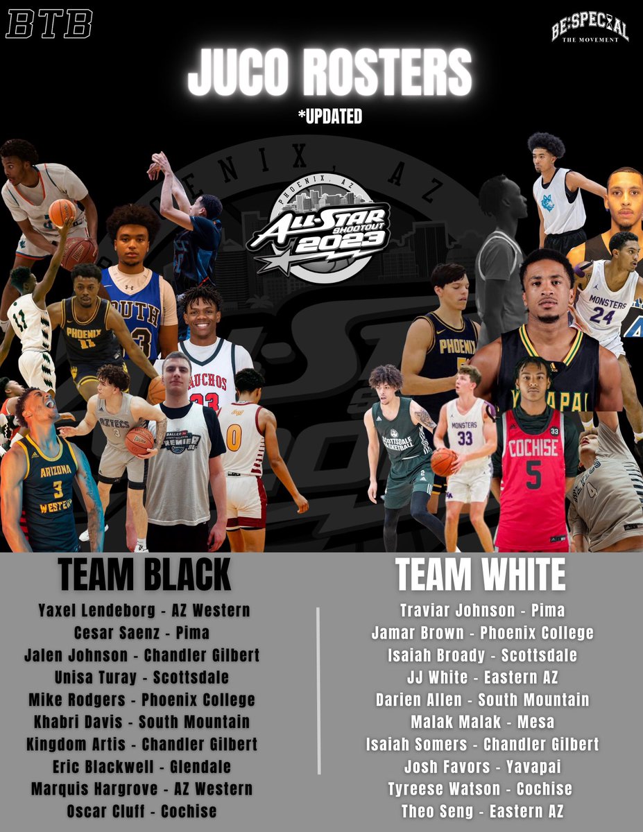Arizona All-Star Shootout tweet media