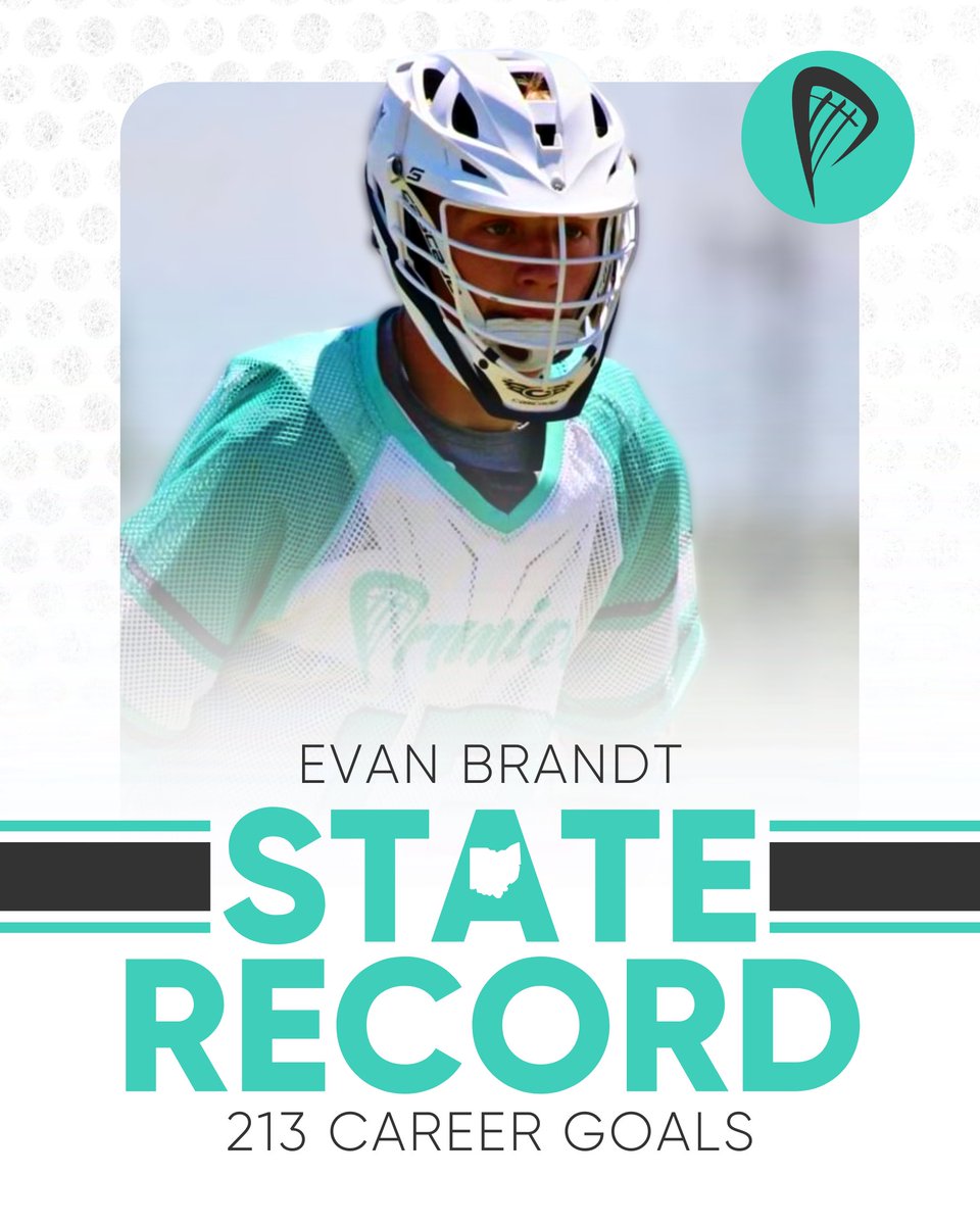 Congratulations to <a href="/Ebrandt13_05/">Evan Brandt</a> on breaking the career goals record in the state of Ohio. Brandt has found the back of the net 213 times so far in his high school career as a <a href="/BGHSLacrosse/">BG Bobcat Lacrosse</a> Bobcat. 

We are looking forward to following Brandt's collegiate career <a href="/UIndyMLax/">UIndyMLax</a> 🥍