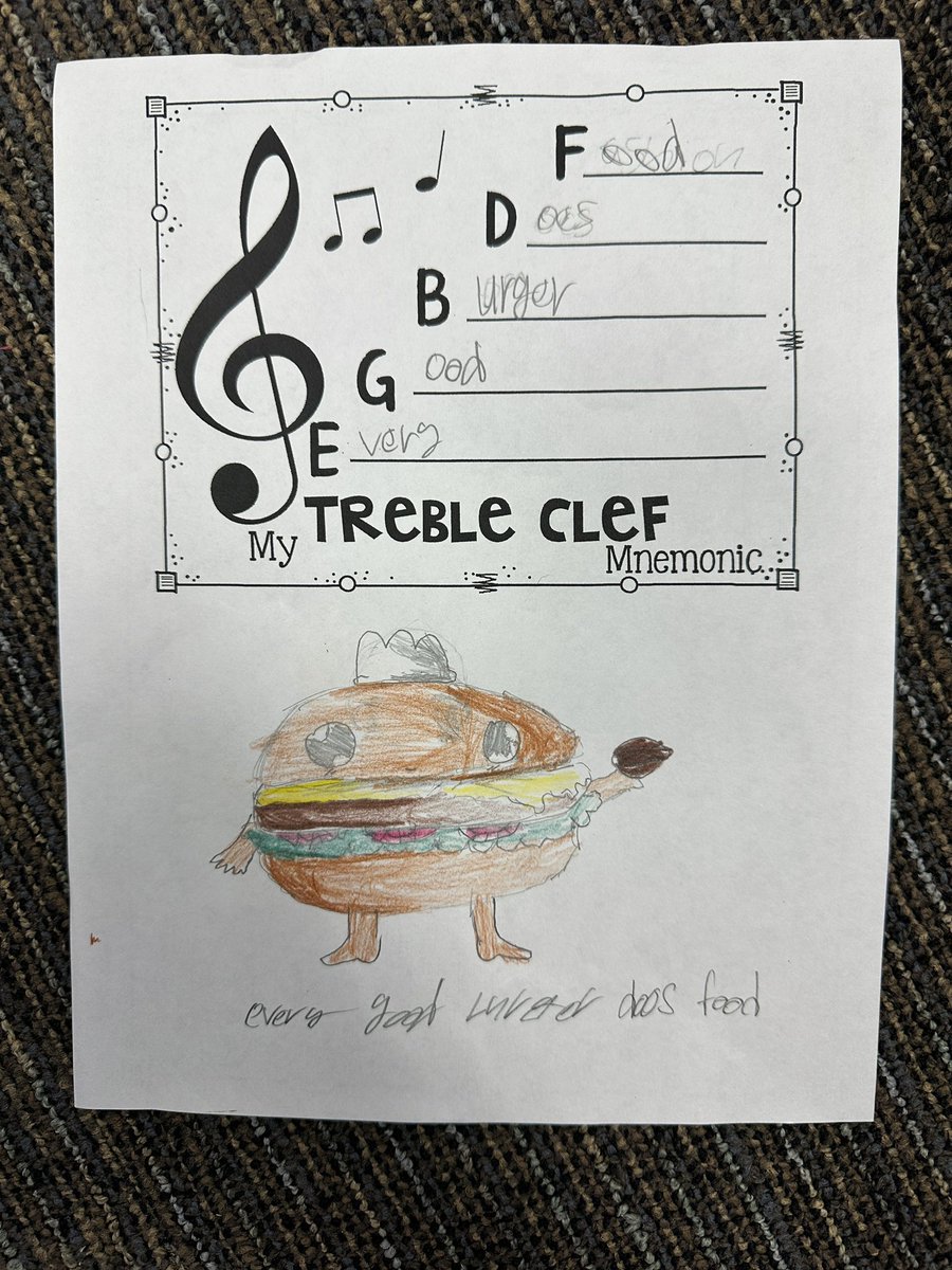 Musical_MrsG's tweet photo. Working on our Treble Clef mnemonics with 5th grade - Here are some of the best of Hope’s class! #musicliteracy #musicreading #staffskilks @HumbleISD_FCE @FifthGrade_FCE https://t.co/yXMvBCdzGj