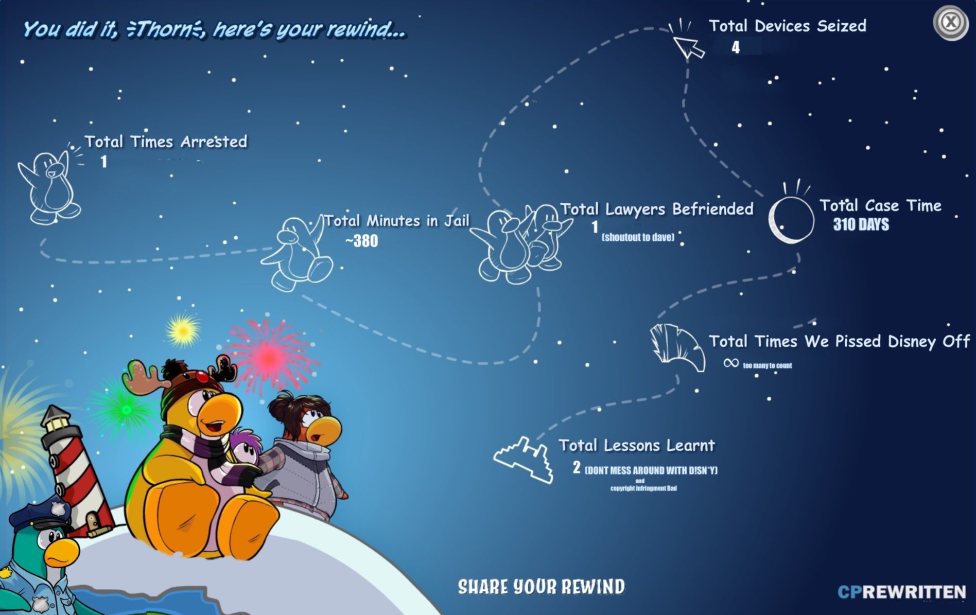 Club Penguin Rewritten Returns in HTML5! – Club Penguin Mountains