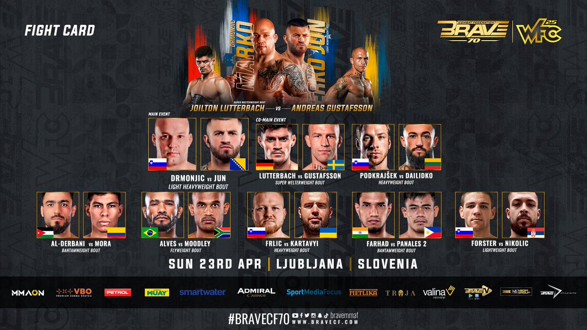bravemmaf's tweet photo. #BRAVENation your Fight Card for #BRAVECF70 x #WFC25 is as 𝑺𝑻𝑨𝑪𝑲𝑬𝑫 as it gets🤩 Which one will be fight of the night?🍿

🗓️ 23rd April 2023 
📍Ljubljana, Slovenia 🇸🇮

[#BRAVECF #WFC #yearofthevoice | #Slovenia #Ljubljana #MMA] https://t.co/AL5I21ttru