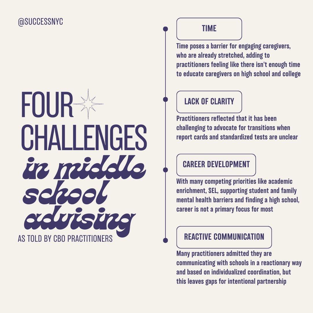 Student Success Network tweet media