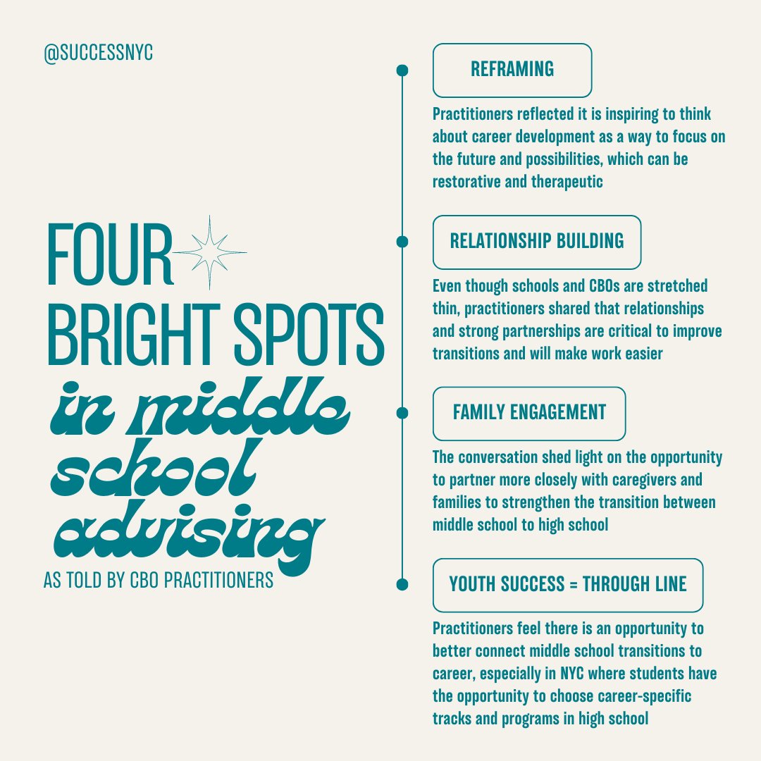 Student Success Network tweet media