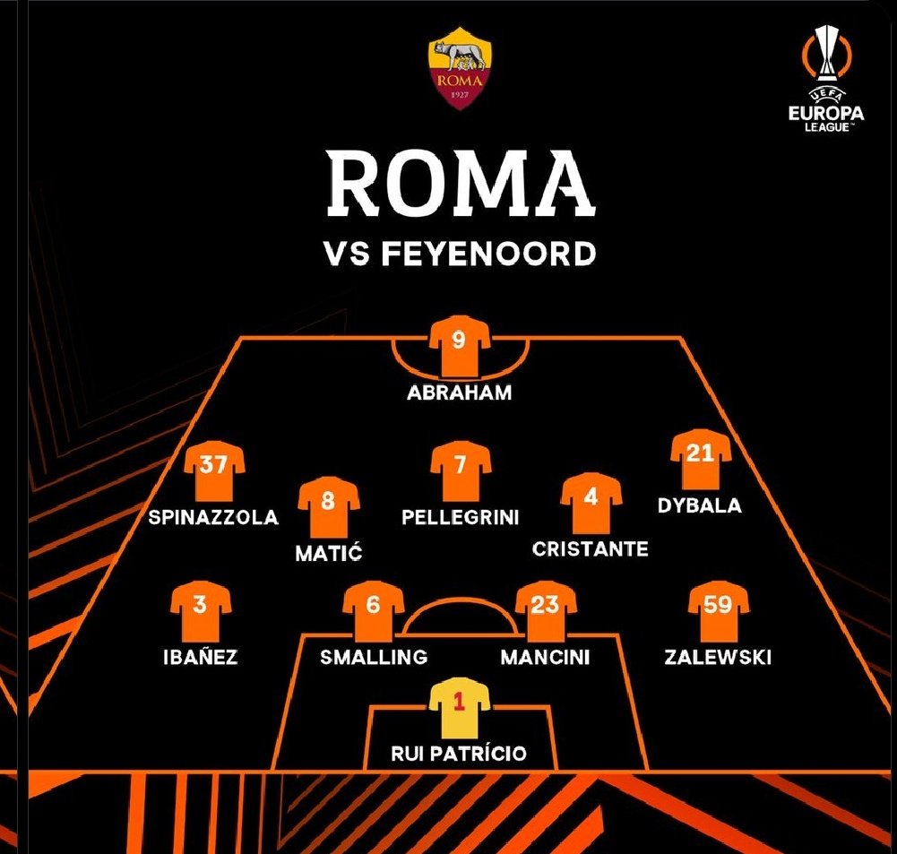 abadaaki's tweet photo. Our first game of the night in #UEL.
Lineups are out already #FEYROMA
Tip: G/G
#GSBUganda https://t.co/vs5sh7wnaU