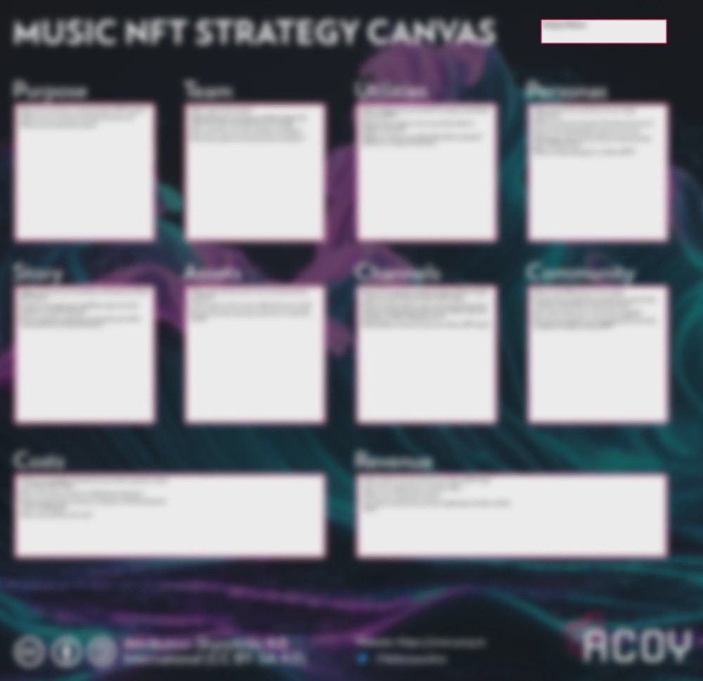 Chris Wieduwilt (The AI Musicpreneur) tweet media