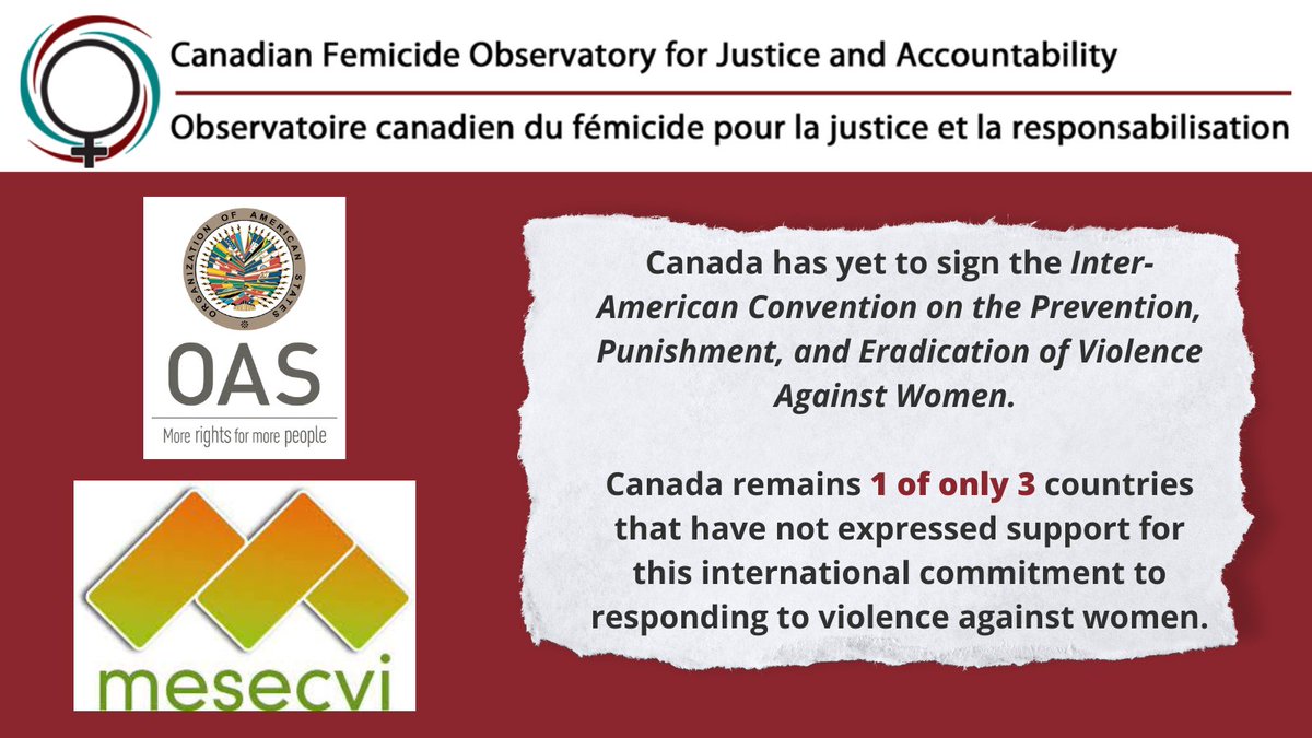 CAN_Femicide's tweet photo. #Canada has yet to sign Inter-American Convention on the Prevention, Punishment, and Eradication of Violence Against Women.

#Canada is 1 of only 3 countries to not yet support this international commitment to #MVAWG.

See #CallItFemicide report at: 

https://t.co/JxFf65ZRrf https://t.co/u8TsEMSNXM