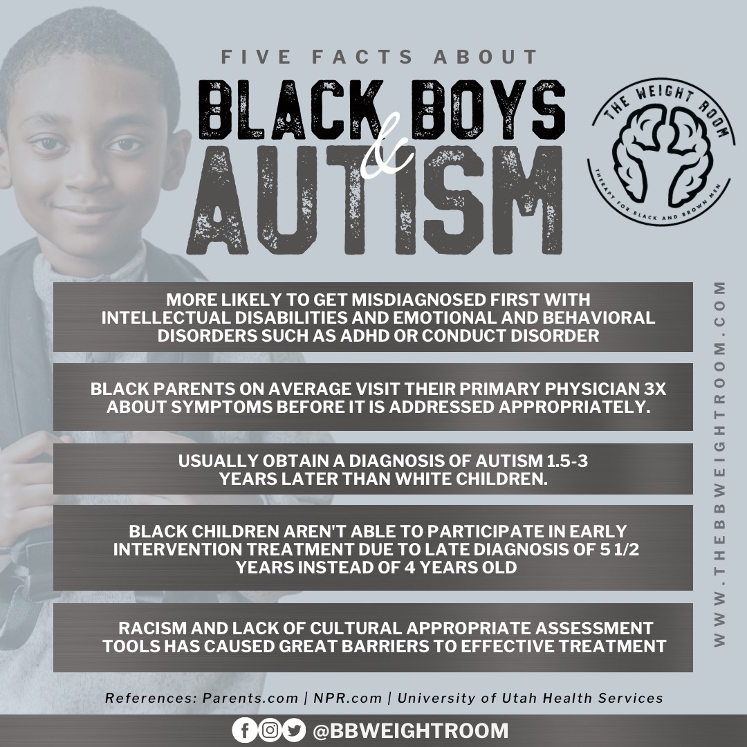 Research and stats surrounding Black children have been low for several years due to medical mistrust, lack of cultural understanding, and misdiagnosing 

We are understanding more that Black children have autism but symptoms show differently and therefore have been missed.