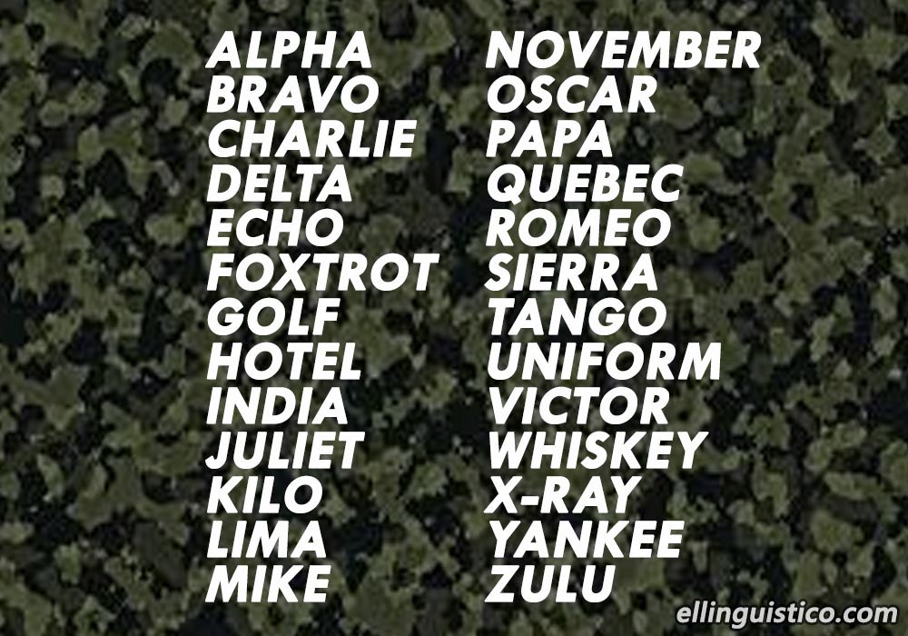 elsanto_pablo's tweet image. Yankee sierra India tango echo foxtrot romeo echo sierra echo alpha sierra?
