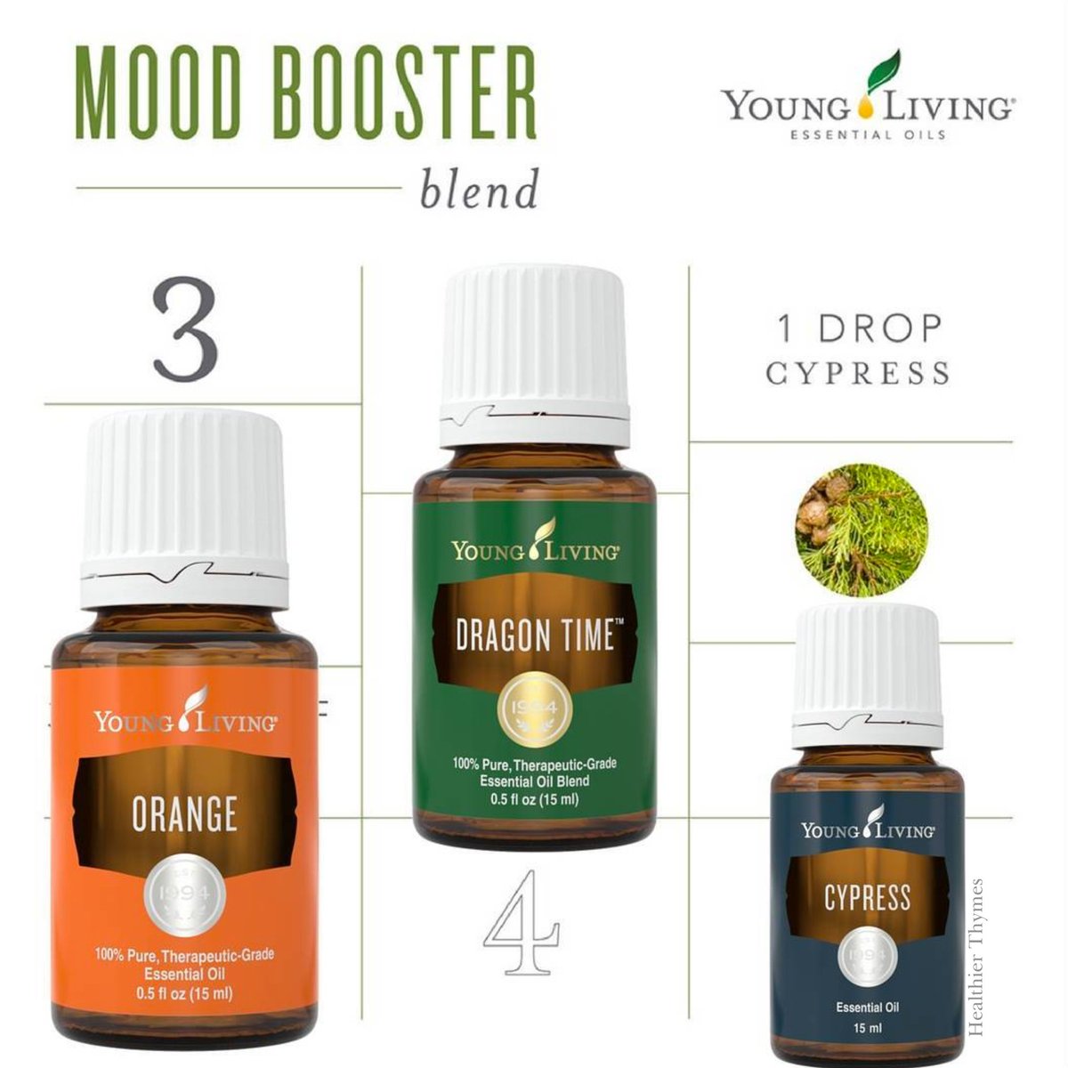 Healthierthymes's tweet photo. #yltips #youngliving https://t.co/9kSatq4ij4