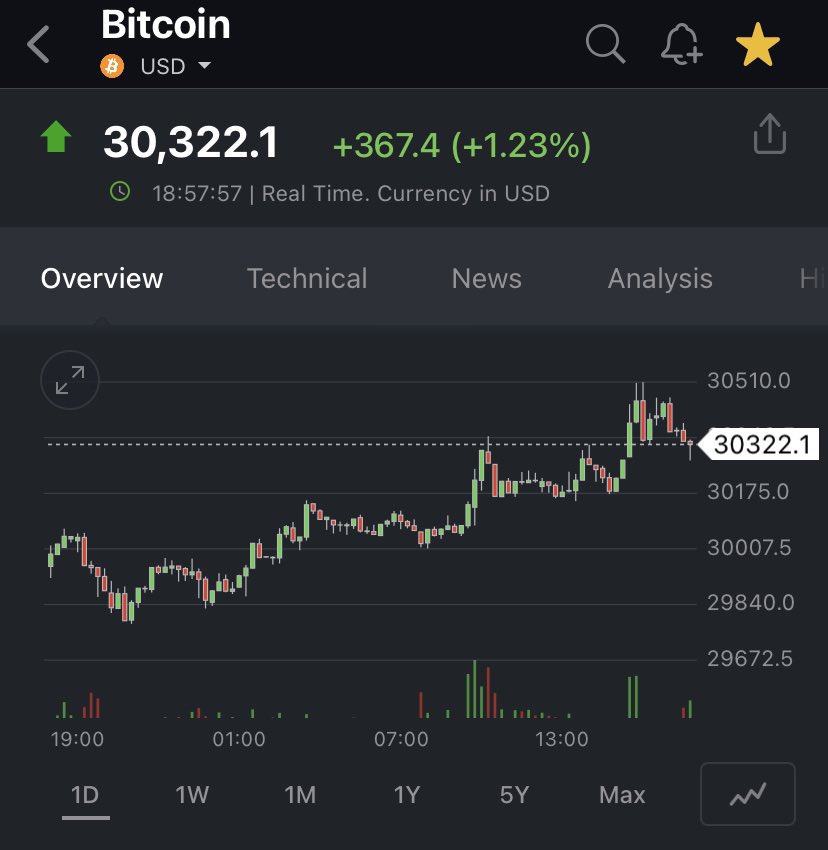 Austin A Hilton tweet media