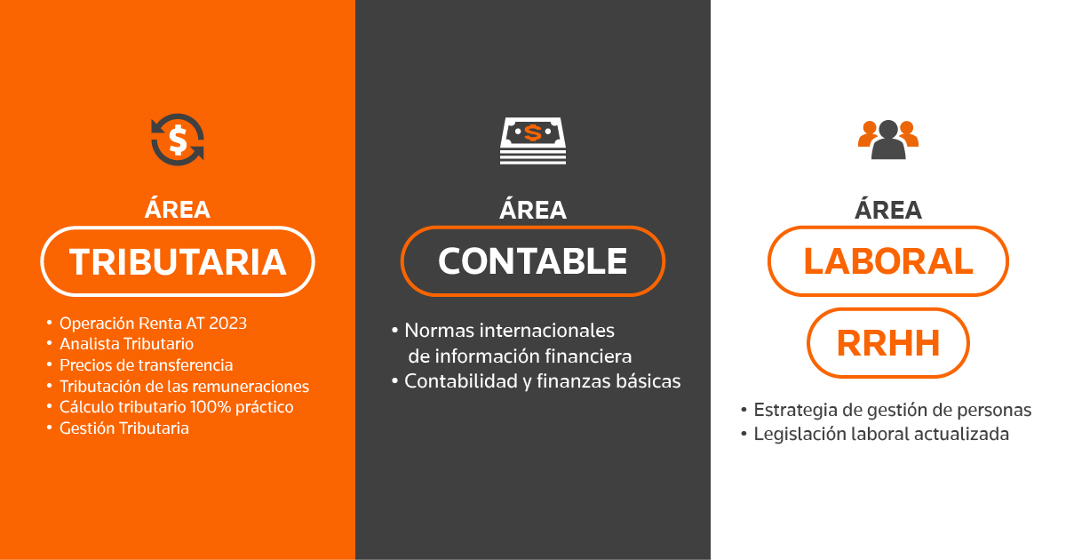 thomsonchile's tweet photo. Capacitarte y mantenerte actualizado, contribuye a tu desarrollo laboral. ¡Aprovecha esta oportunidad!
Haz clic en el enlace, y da un giro a tu desarrollo profesional.

https://t.co/zIyNo1OAD8 https://t.co/j6mAOHRrLn