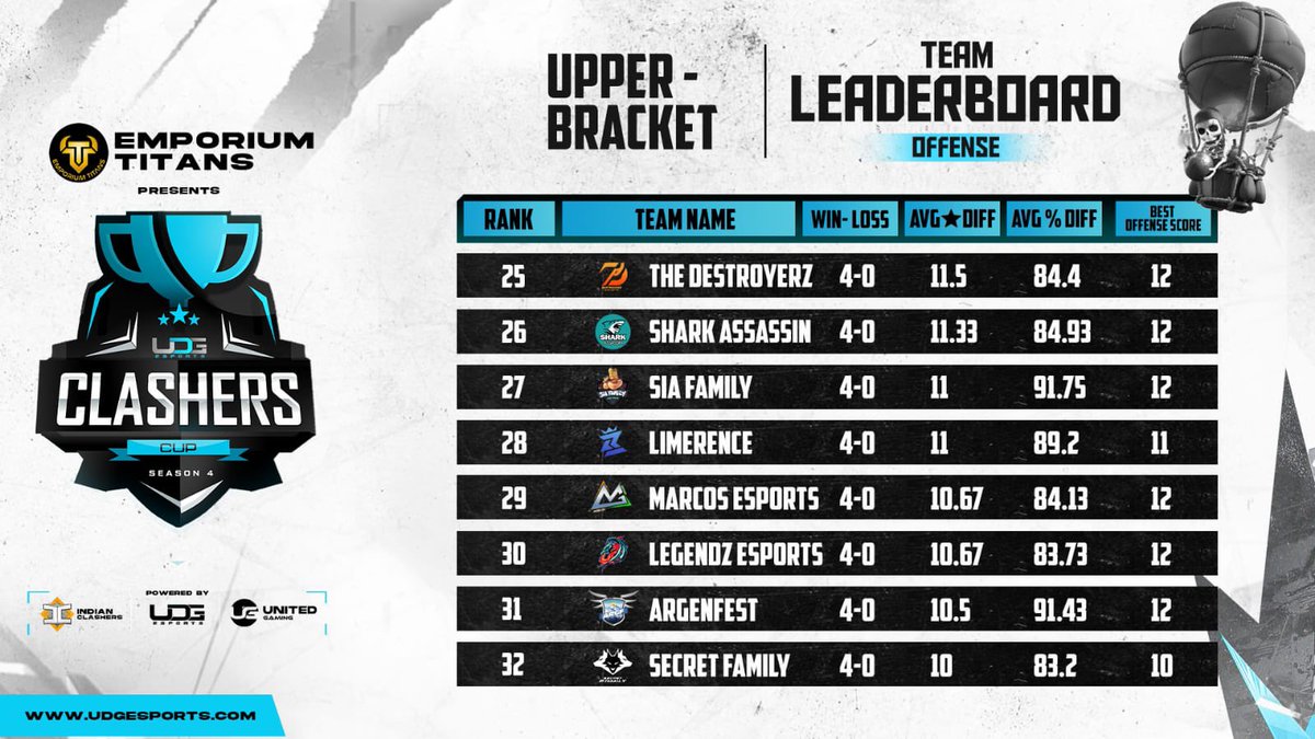 Secret Family Oficial tweet media