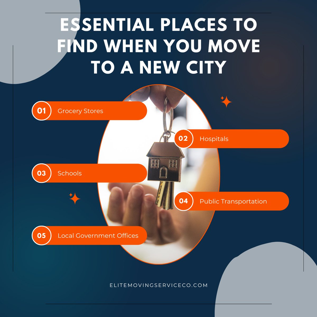 EliteMovingServ's tweet photo. 🚚 Moving made easy with [Moving Company Name]! 🌟 Discover your new city's essentials: grocery stores, hospitals, schools, public transport &amp; government offices. 🛒🏥🚇✅ Let us help you settle into your new life seamlessly! 💼 #YourMovingExperts https://t.co/NDeStEJmEh
