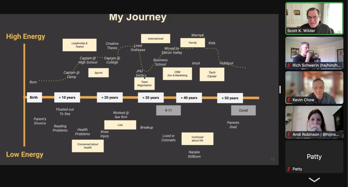 Dennis Shiao (he/him) tweet media