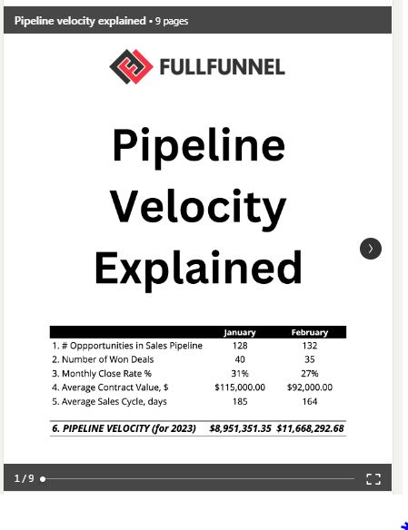 What is sales pipeline velocity?  Demand gen expert @AZinkevich at FullFunnel.IO demonstrate -->> linkedin.com/posts/fullfunn… 
#salespipeline #salesprospecting #saassales