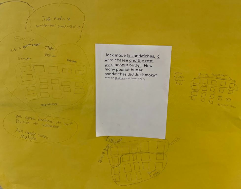 ghapspeach's tweet image. Catching math... Collaborative strategies to show different ways to solve challenges. #MIMathEssentials 3: &quot;Use a variety of participation structures and representational contexts to support development &amp;amp; create opportunities for building competance.&quot; @ghschools