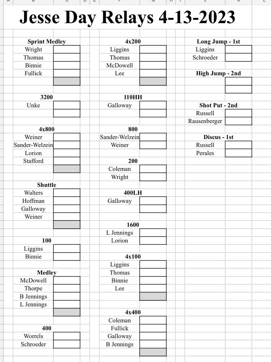 Tonight’s line up and live results link. milesplit.live/meets/537438
