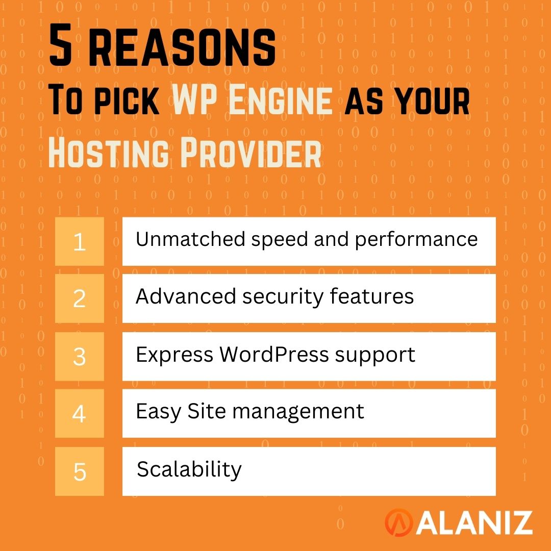 With a variety of hosting providers, how do you pick one? Our expert developer, Julian Hoover, explains in our newest blog why he prefers WP Engine over other platforms. Check it out bit.ly/3lY4afW 

#WPEngine #Hosting #WebDeveloper #Marketing #PR #MarketingBlog