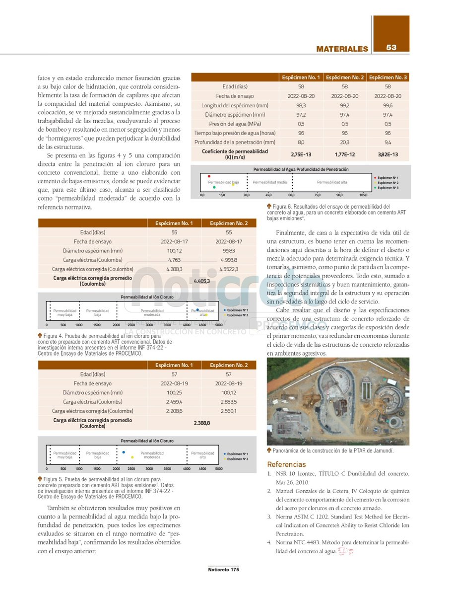 HOLCIMColombia1's tweet image. Nos complace compartir el artículo ‘Concreto durable para plantas de tratamiento de aguas residuales’ redactado por Óscar Sierra, Líder de Innovación y Producto, y Juan Camilo Silva, ingeniero de la misma área.

El texto fue publicado en #Noticreto 175.

#ConstruyendoProgreso