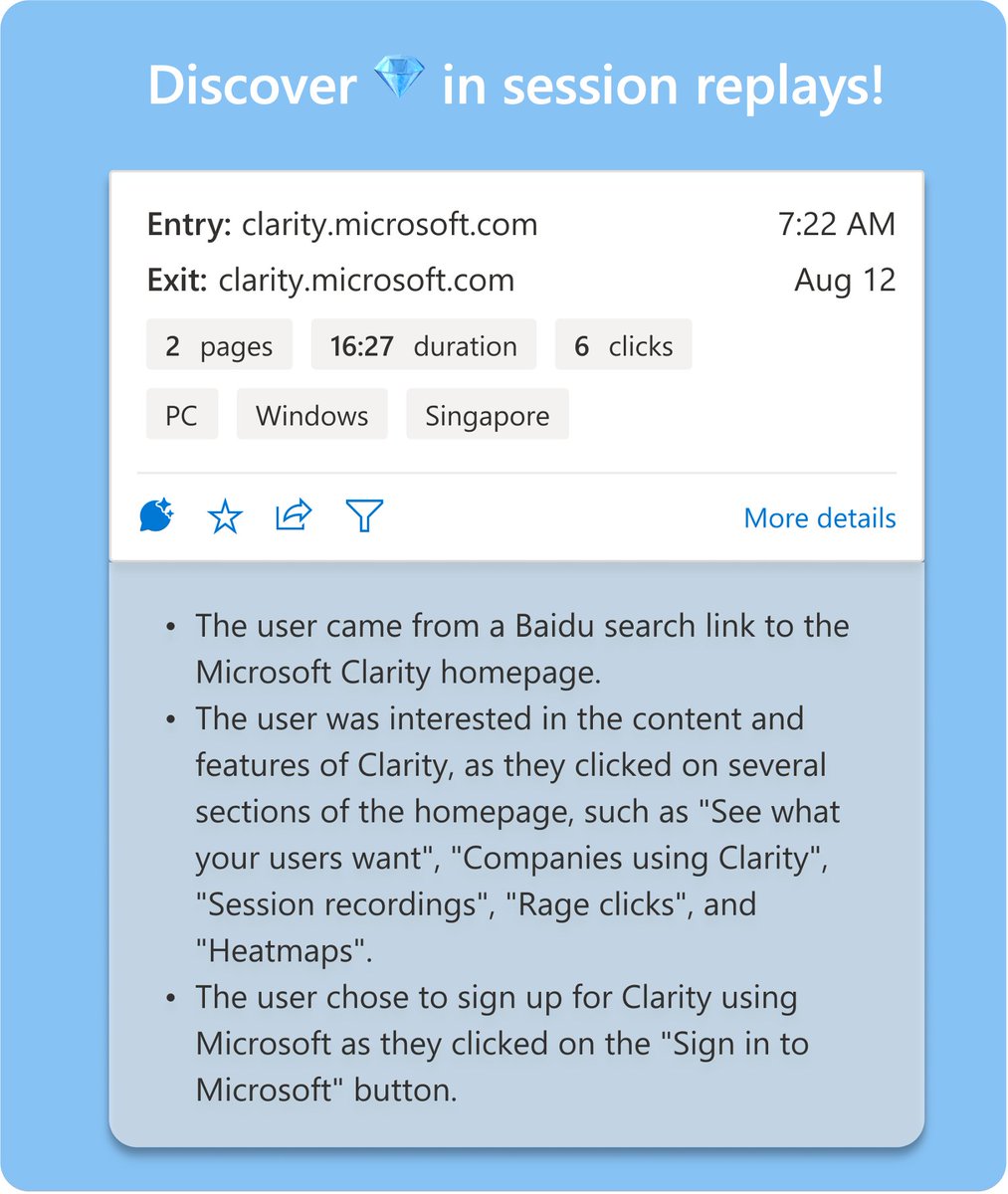 msftClarity's tweet photo. Discover hidden 💎 in your session replays with Copilot! 🚀🔍 Say goodbye to hours of sifting through recordings with AI-generated session insights that analyze your session to generate key takeaways. Go find gems and share them with us!
https://t.co/WVCw2dnxjU
#microsoft #ai https://t.co/JsZ1xanIPr