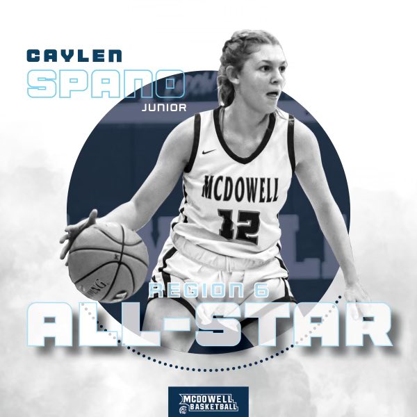 Mcdowell Girls Basketball tweet media