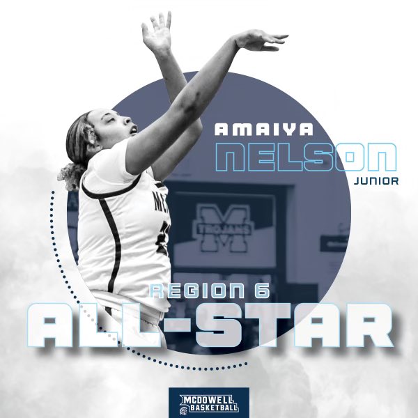 Mcdowell Girls Basketball tweet media