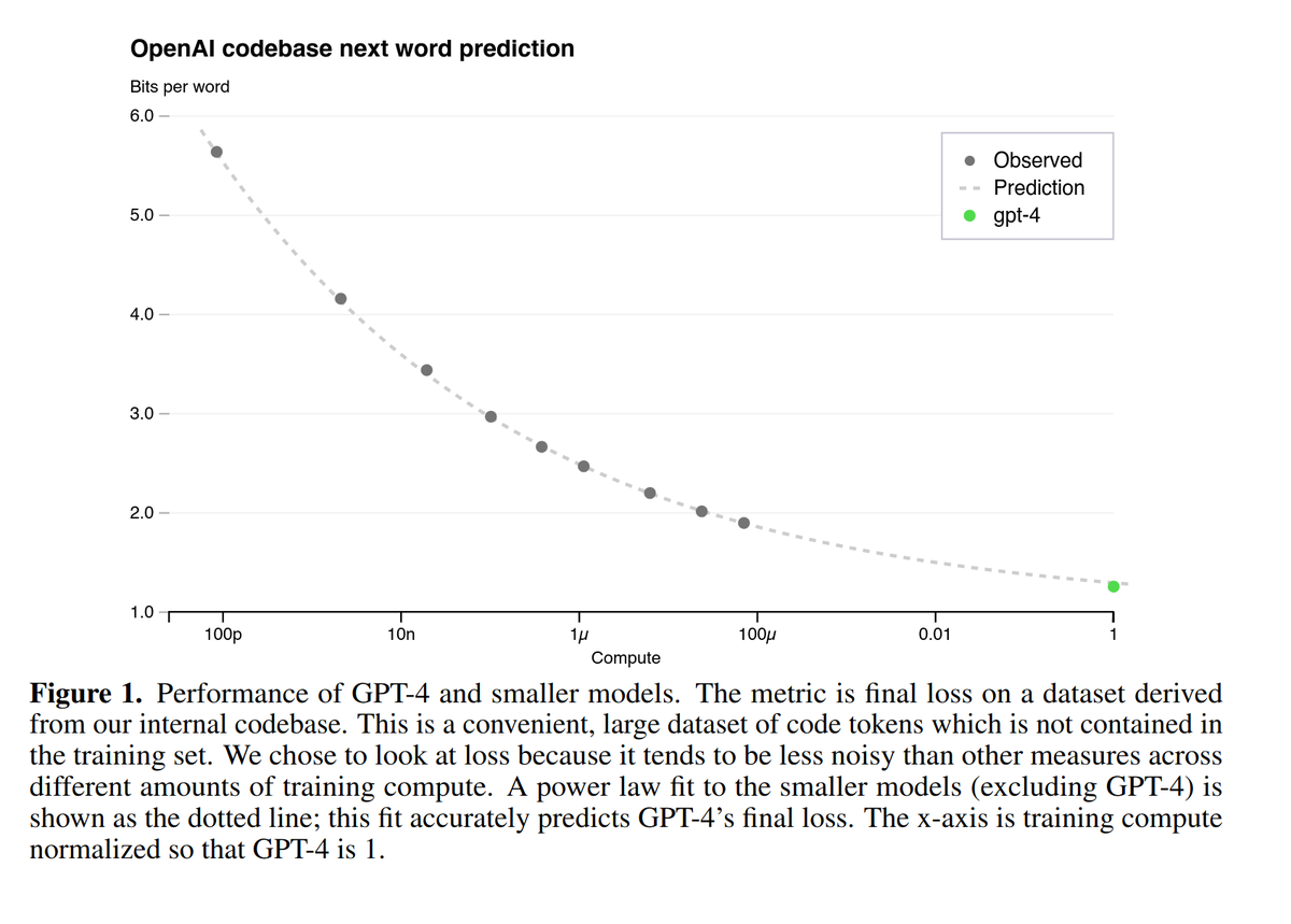 William Brandon tweet media