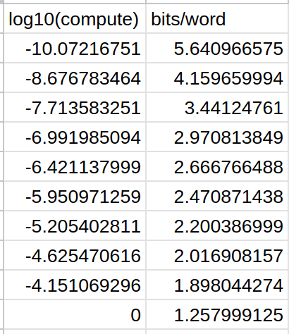 William Brandon tweet media