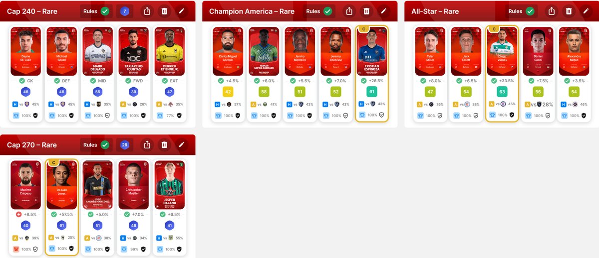 Any info about injuries/absences welcome. My 270 lineup is purely for coins, I'm aware Crepeau is out until June lol #sorare
