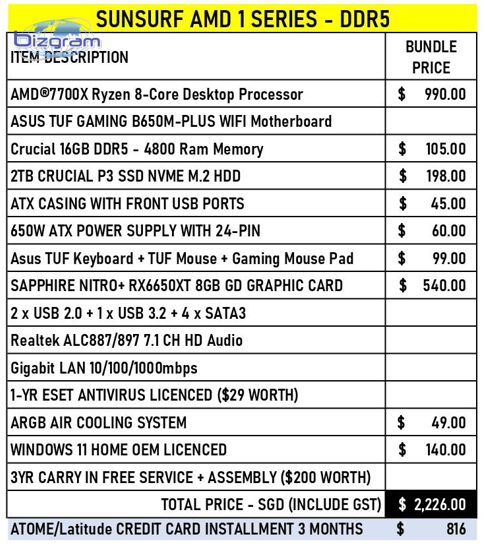 bizgram's tweet image. Customized PC Computer DIY Special Desktop Deal AMD 7700x and ASUS TUF Gaming for SGD 2226 . Order by Whatsapp at wa.me/6587776955

#bizgram #simlim #simlimsquare #sls #bizgramasia #singapore #top #store #itshop #itdeals  #deals #gaming #core #best #shop #gamer #download #