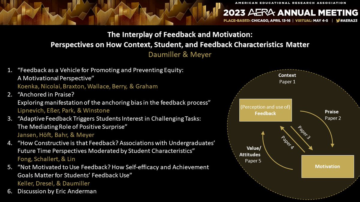 martindaumiller's tweet photo. Still putting your #AERA23 program together? Make sure not to miss our symposium on the interplay of feedback and motivation. With presentations by @AKoenka @ALipnevich @learnteachAIED @carlton_fong @k__melanie. Sunday, 11:40. @jennymeyer10 @AERA_MotSIG 
https://t.co/rCswvVJ5rw https://t.co/r0Mfo1kfT1