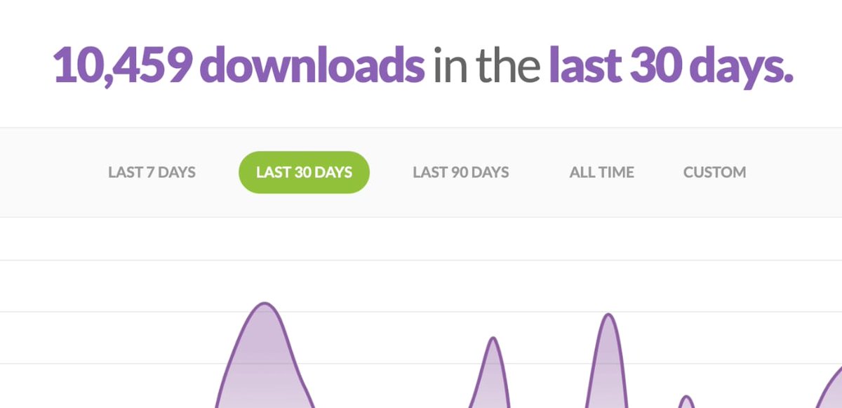 If you want promote your apple podcast organically I can help you

linkedin.com/in/abdur-rob-t…