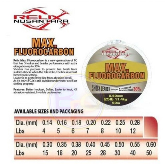 blessingpartner's tweet photo. Saya menjual Leader Max Fluorocarb... seharga Rp50.000. Dapatkan di Shopee sekarang! https://t.co/aTE7bw5PqC #ShopeeID https://t.co/Cjpzg1WR3u