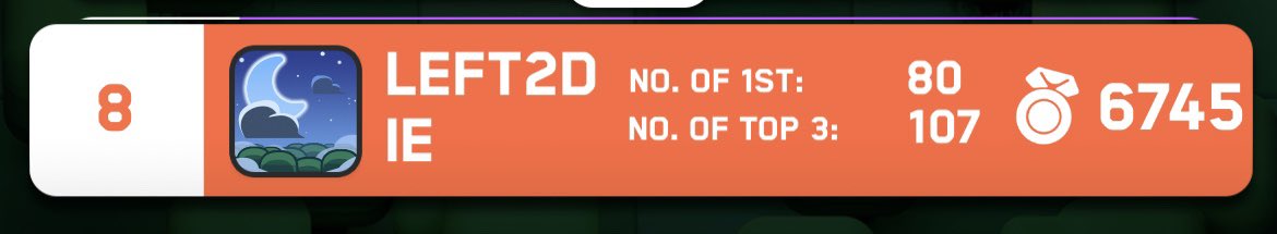 Top 10! 🤩
Most fun I’ve had in clash mini in a while