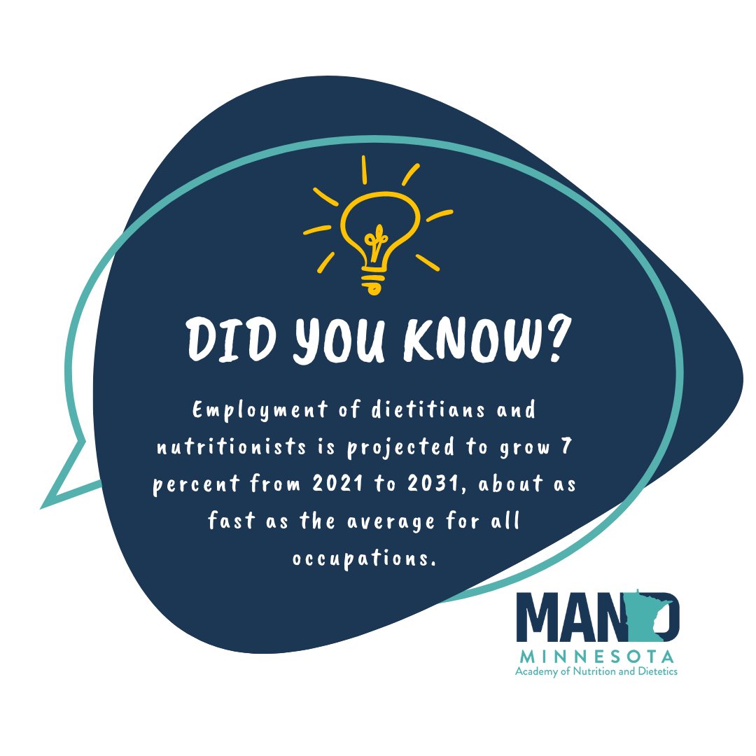 #DidYouKnow ? 

Employment of #RegisteredDietitians is projected to grow 7% from 2021 - 2031!

#MAND #EatRightMN #RD2Be
