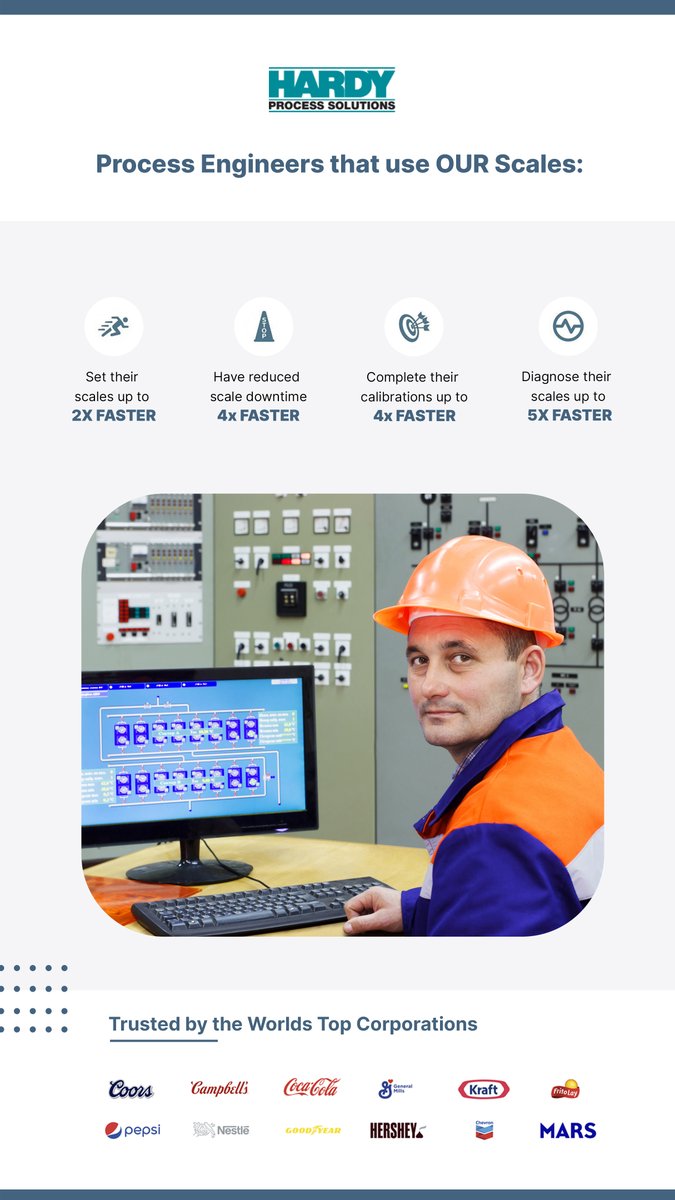 HardySolutions tweet media