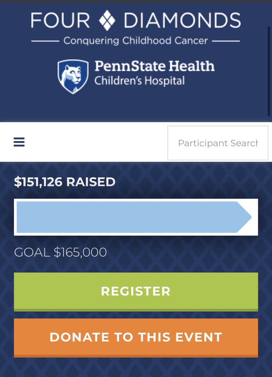 150k ON DONOR DRIVE!! That means the Milk Mile for SF teachers and one step closer to a cure! #ftk